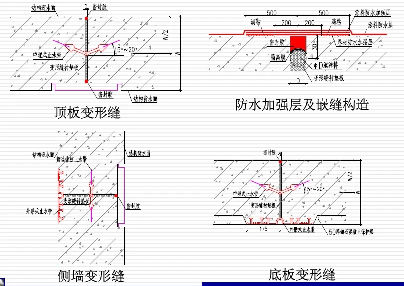 白塔变形缝防水